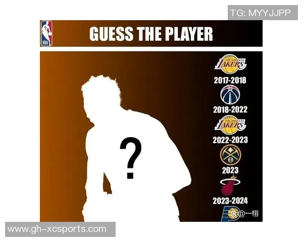 猜球星大挑战：篮球足球明星身份大揭秘，谁能猜中最强球员？